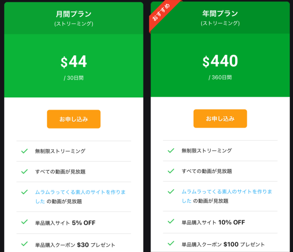 希望プランを選択